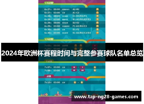 2024年欧洲杯赛程时间与完整参赛球队名单总览
