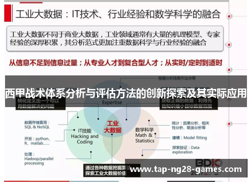 西甲战术体系分析与评估方法的创新探索及其实际应用