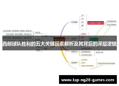 西部球队胜利的五大关键因素解析及其背后的深层逻辑