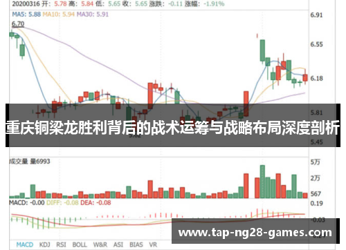 重庆铜梁龙胜利背后的战术运筹与战略布局深度剖析