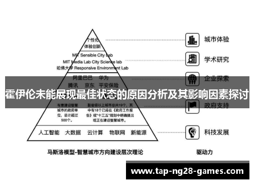 霍伊伦未能展现最佳状态的原因分析及其影响因素探讨