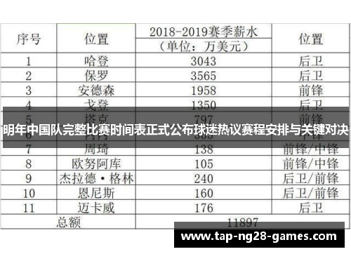 明年中国队完整比赛时间表正式公布球迷热议赛程安排与关键对决
