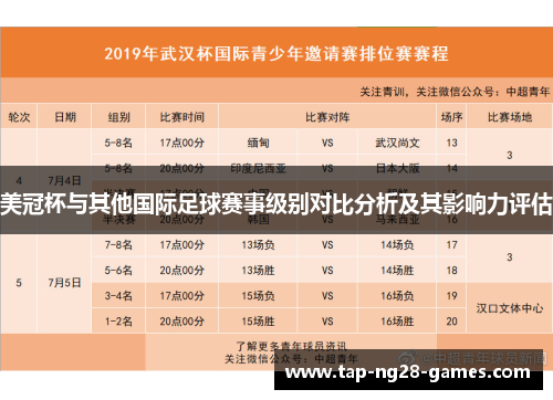 美冠杯与其他国际足球赛事级别对比分析及其影响力评估
