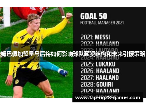 姆巴佩加盟皇马后将如何影响球队薪资结构和未来引援策略 姆巴佩加盟皇马后将如何影响球队薪资结构和未来引援策略