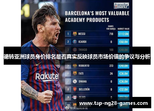 德转亚洲球员身价排名是否真实反映球员市场价值的争议与分析 德转亚洲球员身价排名是否真实反映球员市场价值的争议与分析