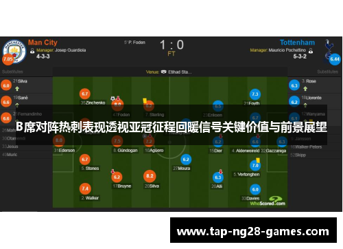 B席对阵热刺表现透视亚冠征程回暖信号关键价值与前景展望 B席对阵热刺表现透视亚冠征程回暖信号关键价值与前景展望