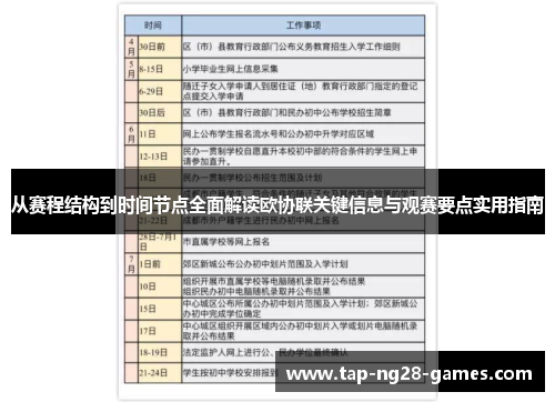 从赛程结构到时间节点全面解读欧协联关键信息与观赛要点实用指南