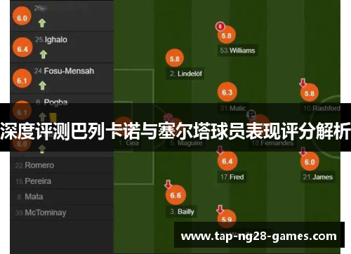 深度评测巴列卡诺与塞尔塔球员表现评分解析