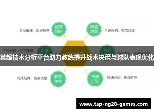 英超技术分析平台助力教练提升战术决策与球队表现优化