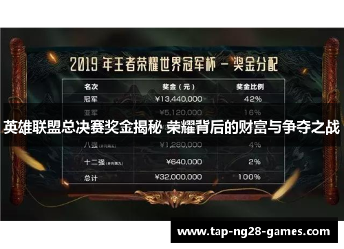英雄联盟总决赛奖金揭秘 荣耀背后的财富与争夺之战