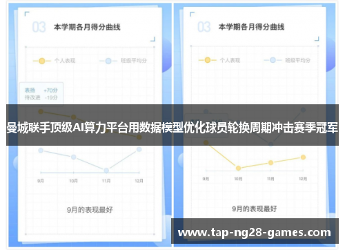 曼城联手顶级AI算力平台用数据模型优化球员轮换周期冲击赛季冠军 曼城联手顶级AI算力平台用数据模型优化球员轮换周期冲击赛季冠军